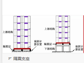 云南省建筑結構設計熱點疑問解答（二）